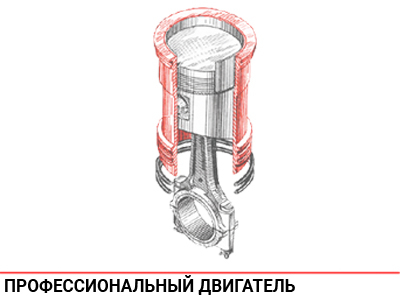 Двигатели мощностью до 9,5 л.с.