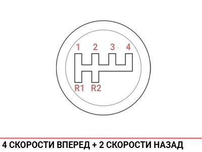 4 скорости вперед и 2 назад