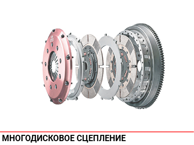 Многодисковое сцепление
